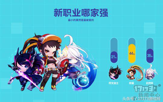 冒险岛2打扎昆出什么,冒险岛扎昆第二阶段怎么过