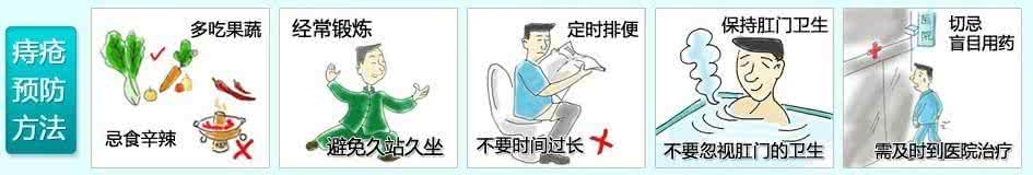 痔疮患者需要知道的必要事项,真正快速治好痔疮的方法