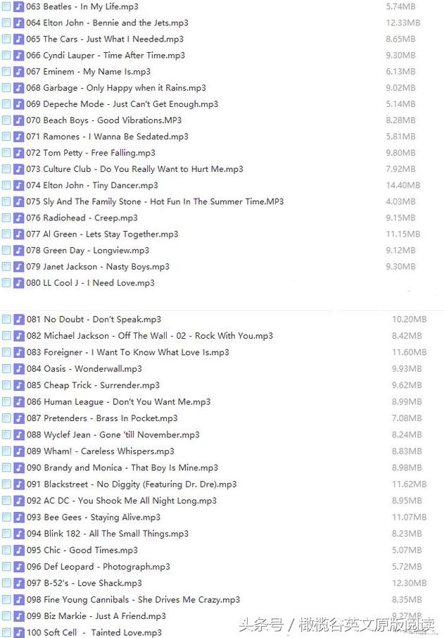 100首适合开车听的歌曲英语,英语歌曲大全100首2022最火