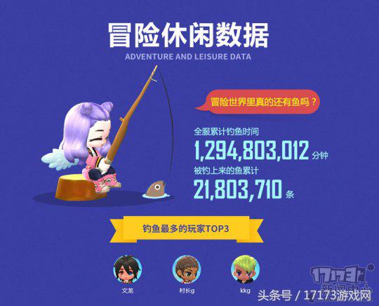 冒险岛2打扎昆出什么,冒险岛扎昆第二阶段怎么过