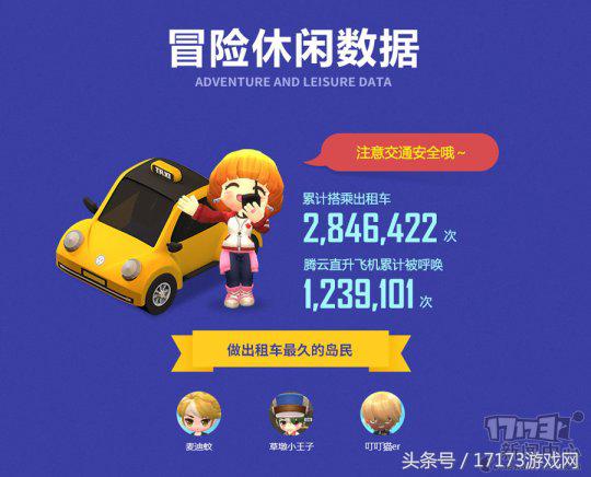 冒险岛2打扎昆出什么,冒险岛扎昆第二阶段怎么过