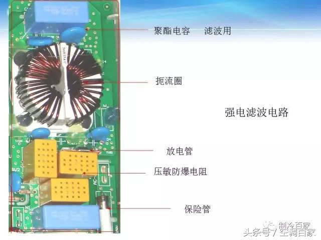 变频空调外机电路板详细介绍,变频空调电路板各元器件名称