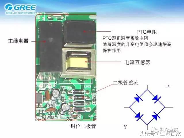 变频空调外机电路板详细介绍,变频空调电路板各元器件名称