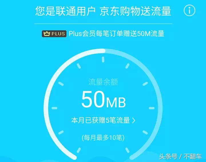 中国联通流量卡无月租真的划算,联通手机流量卡怎么选才最划算