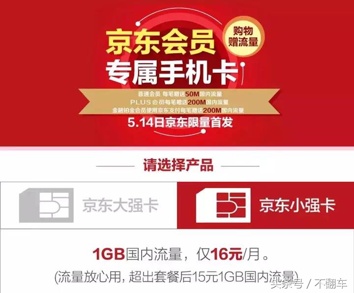 中国联通流量卡无月租真的划算,联通手机流量卡怎么选才最划算