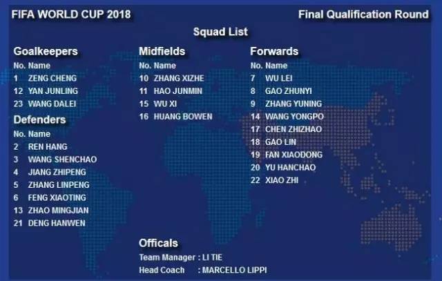 国足12强赛1-0韩国,国足12强赛对战沙特