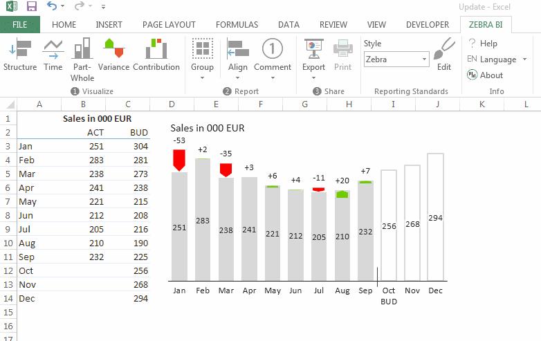 excel作图基础教程,利用excel计算和作图
