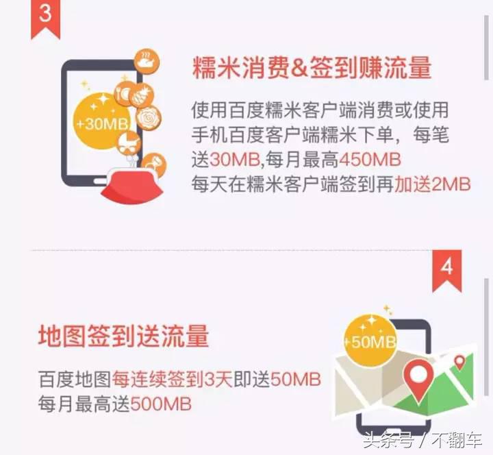 联通流量卡该如何选择,联通流量王卡16元月租靠谱吗