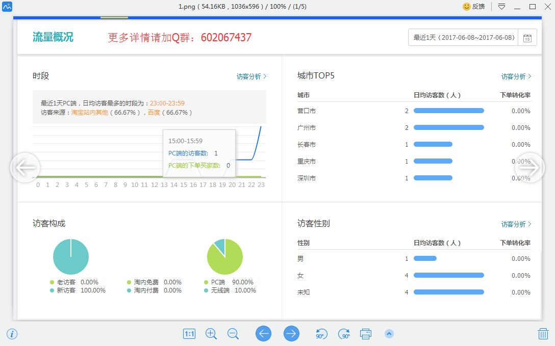 微淘运营有什么技巧,微淘营销策略100例
