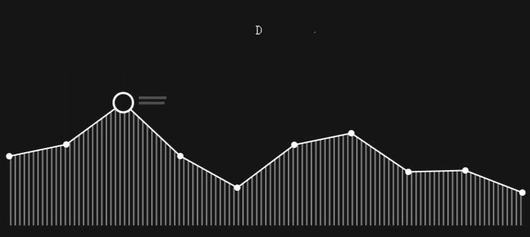 如何在直播行业更好的存活下去,直播运营前景与现状分析