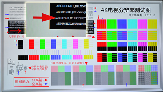 富士康夏普60寸哪款好,富士康axi设备