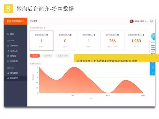 微淘运营攻略大全,微淘如何积累粉丝