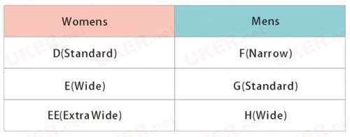 英美鞋码与中国鞋码对照表,英国鞋码和中国鞋码童鞋对照表