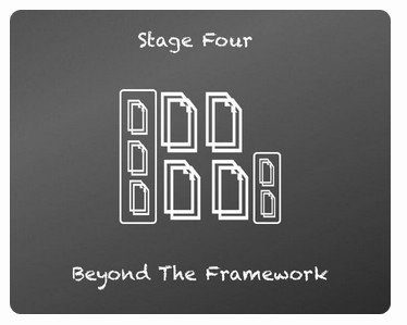 软件的演化,软件应用与开发是做什么的