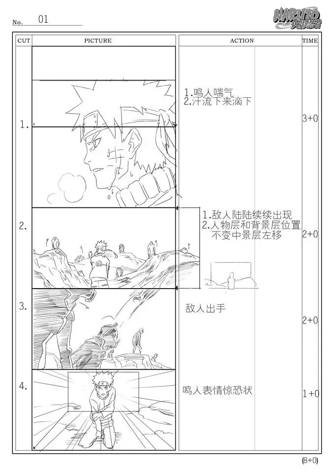 你们那些年追过的动漫,那些年你们看过的动漫有什么