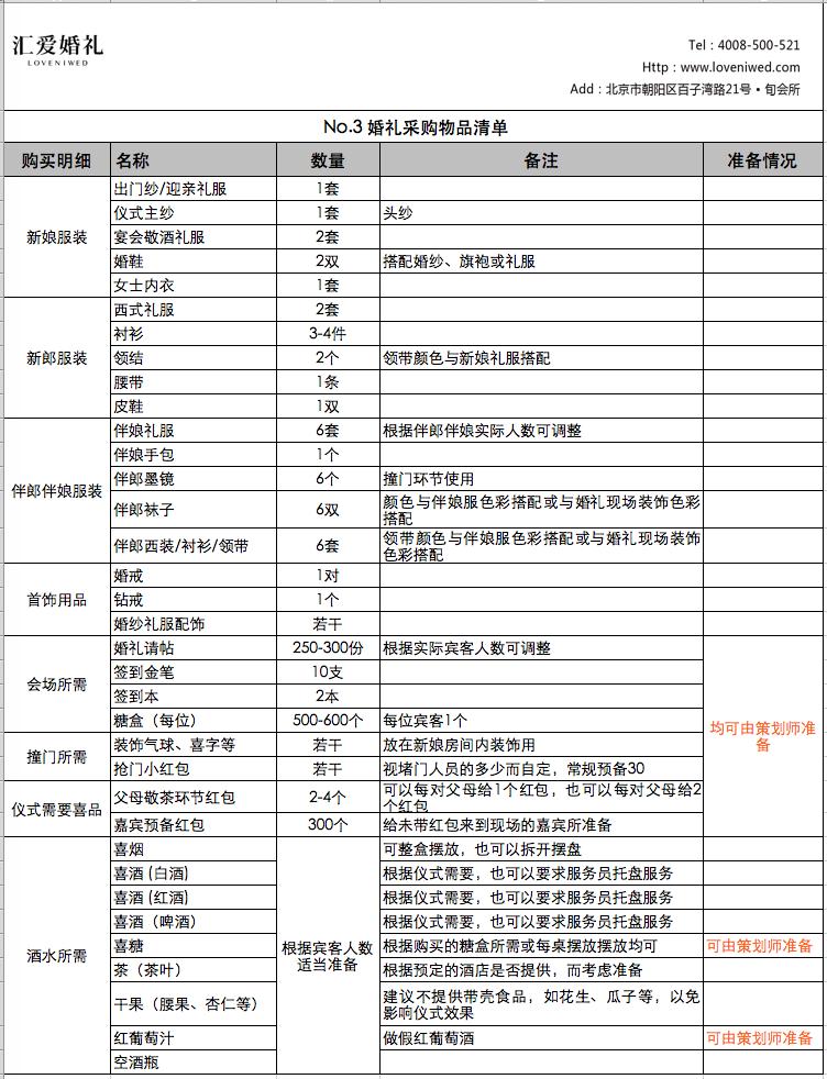 婚礼清单明细表excel教程,结婚前准备最全详细清单excel