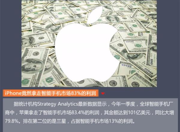 AI说·第1辑：30%的苹果内付税，各位吃果群众你们怎么看