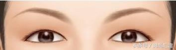 各种眼型如丹凤眼,桃花眼丹凤眼狐狸眼柳叶眼区别