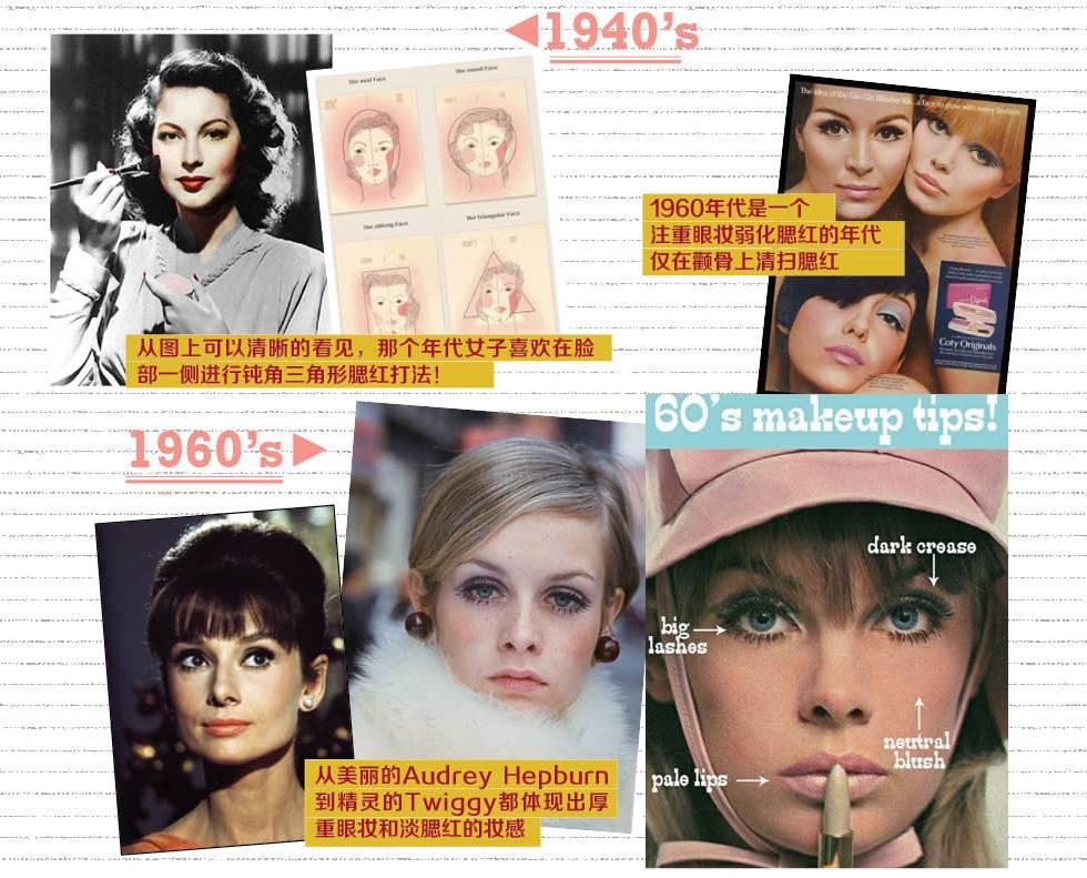 从土得掉渣到出人头地,现在最流行的腮红