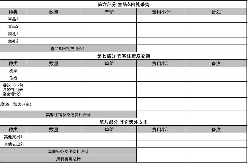婚礼清单明细表excel教程,结婚前准备最全详细清单excel
