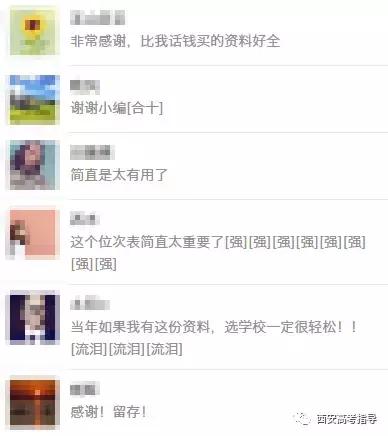 近三年高校在陕一本录取数据文史,近三年各大学在陕录取人数