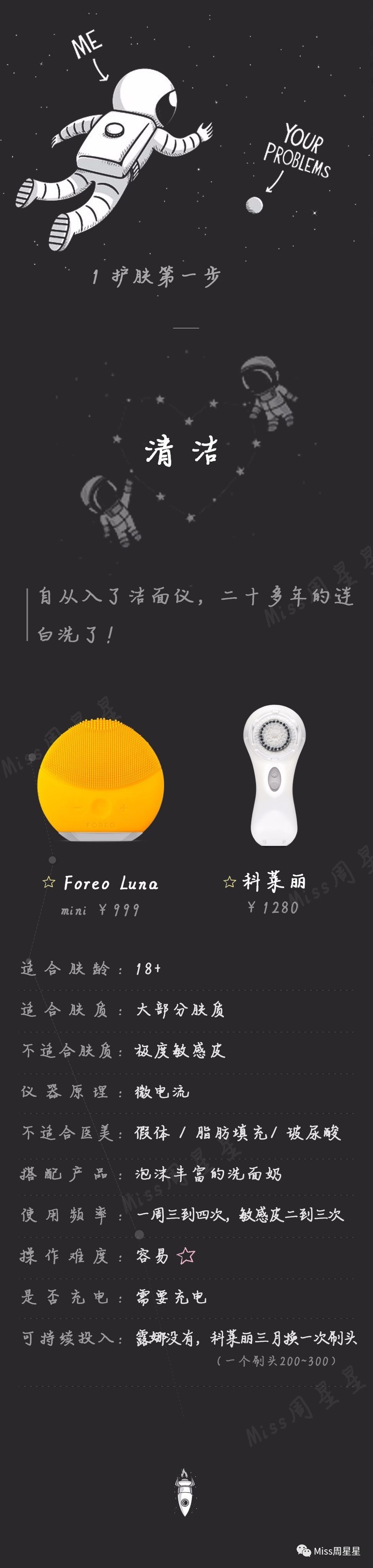 美容仪新手*党**必看，不花冤枉钱！美容仪选购手完全手册