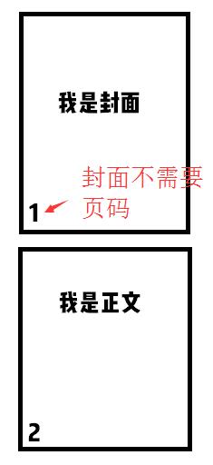 word将任意页设为第一页开始页码，几个步骤简单搞定，再也不用将封面和正文分开了