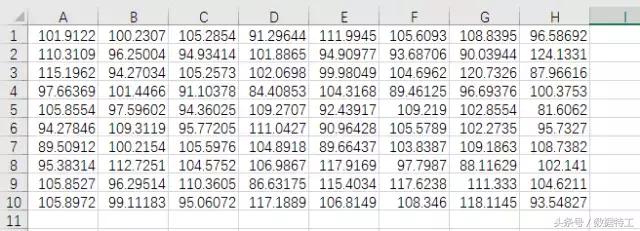 excel鏁版嵁鍒嗘瀽涓殑闅忔満鎶芥牱,excel鏁版嵁鍒嗘瀽鎶芥牱鍔熻兘