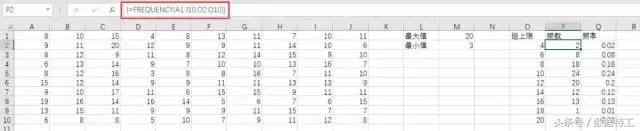 excel鏁版嵁鍒嗘瀽涓殑闅忔満鎶芥牱,excel鏁版嵁鍒嗘瀽鎶芥牱鍔熻兘