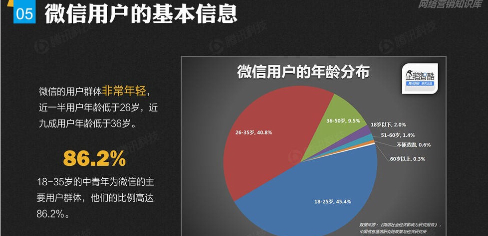 微信聊天记录怎么查语音通话记录,微信如何远程查询聊天记录