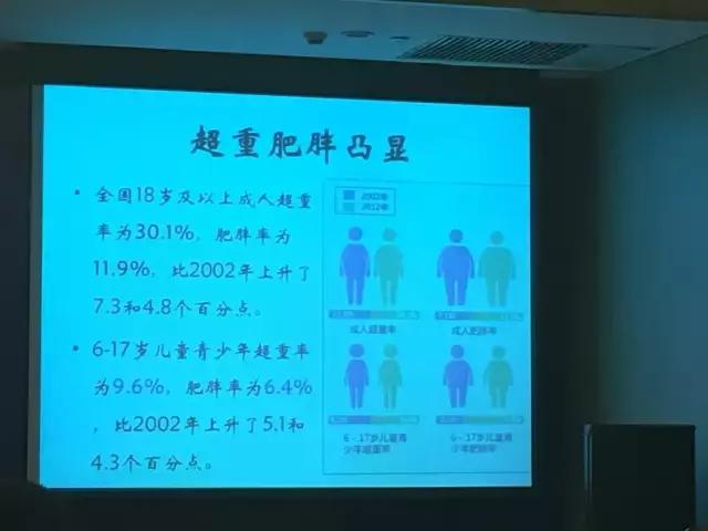 肥胖工伤,肥胖算不算工伤