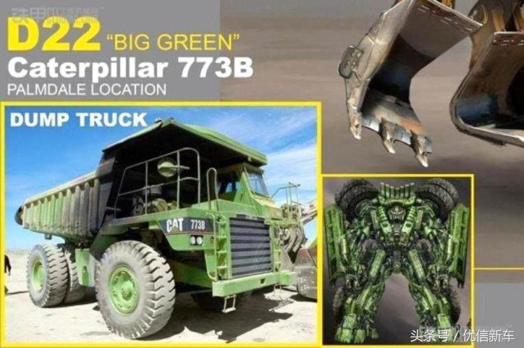 变形金刚历代车型盘点，现实中的变形金刚汽车人什么样？