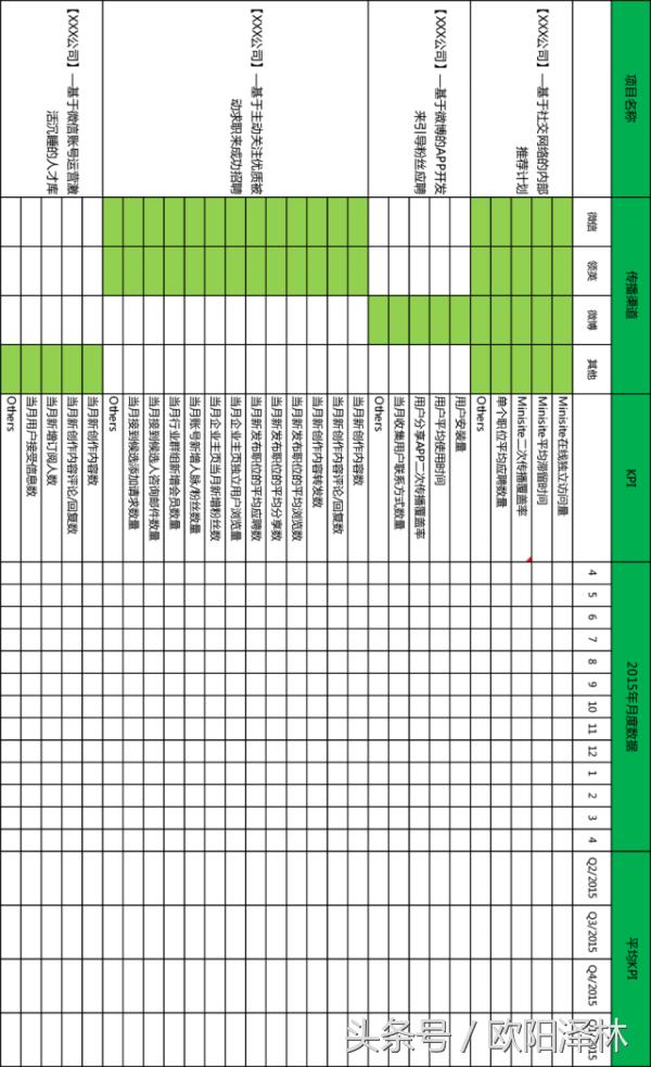欧阳泽林所有视频,欧阳泽林演讲视频