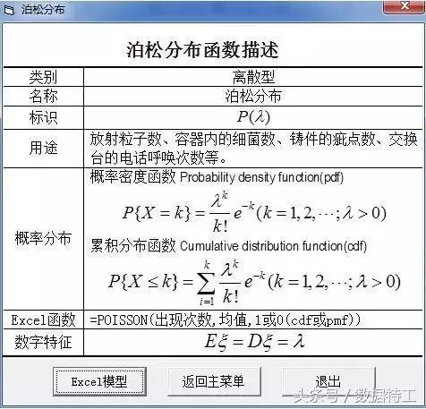 excel鏁版嵁鍒嗘瀽涓殑闅忔満鎶芥牱,excel鏁版嵁鍒嗘瀽鎶芥牱鍔熻兘