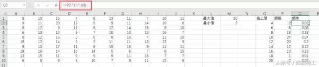 excel鏁版嵁鍒嗘瀽涓殑闅忔満鎶芥牱,excel鏁版嵁鍒嗘瀽鎶芥牱鍔熻兘