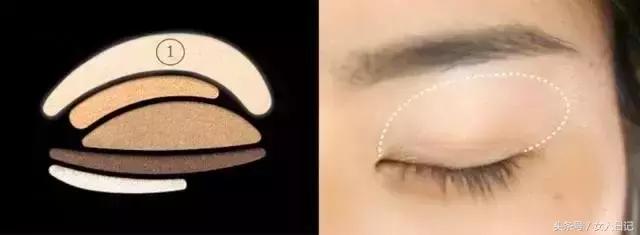 眼妆教程单眼皮肿眼泡如何画眼妆,单眼皮日常不画眼妆的眼妆画法