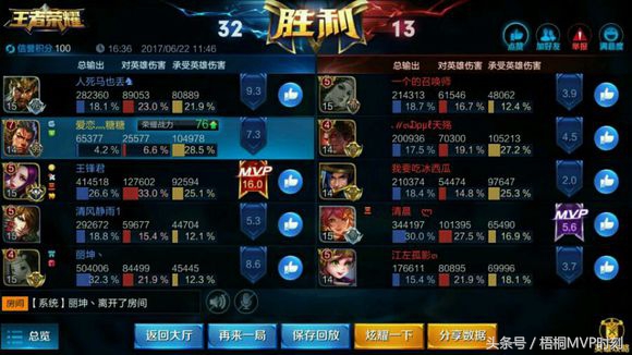 王者光荣芈月的最强出装,2022芈月最强吸血秒人出装边路