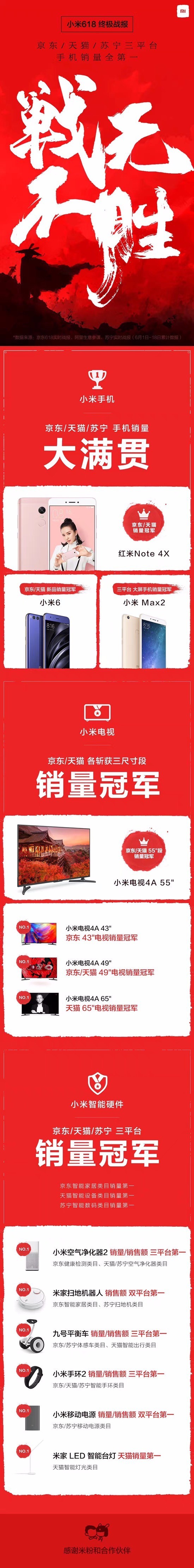 大家居618战报来了，你们家排第几？