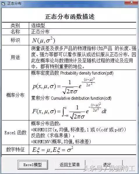 excel鏁版嵁鍒嗘瀽涓殑闅忔満鎶芥牱,excel鏁版嵁鍒嗘瀽鎶芥牱鍔熻兘