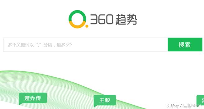 运营活动及推广,运营做的活动都有哪些