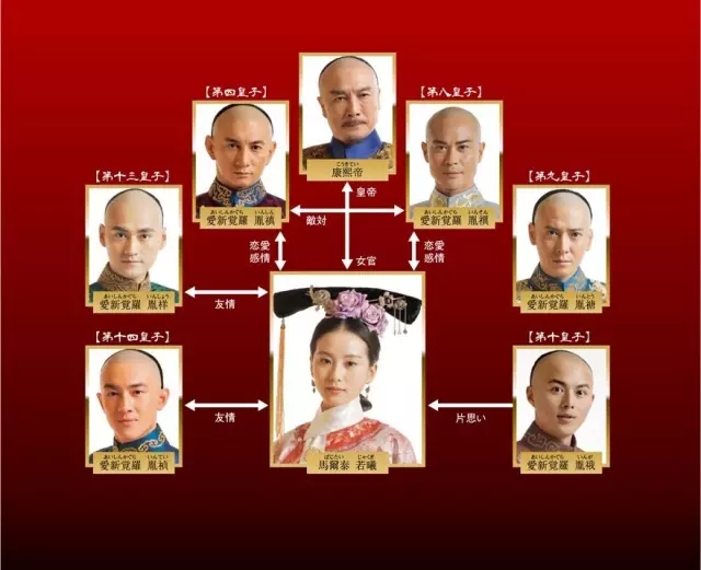 中国电视剧在日本火了，为了追剧霓虹人民也是很拼了