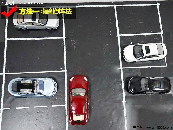 倒车入库视频现实生活中,实际生活中倒车入库