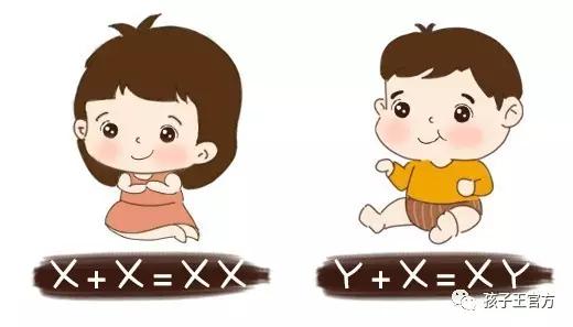 什么胎梦预示要生孩子,胎梦哪些预示生儿子