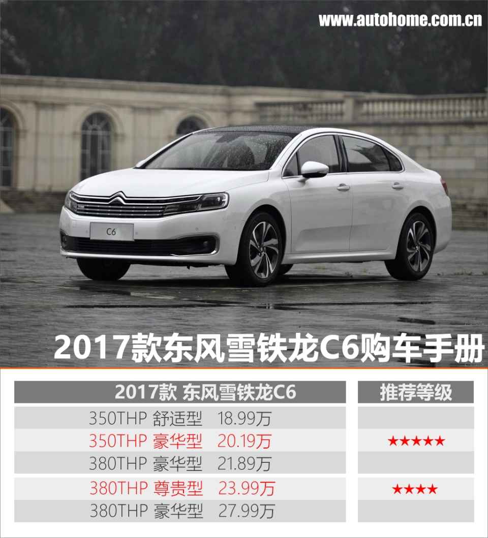 雪铁龙c6380thp尊贵型发动机,雪铁龙c62021款400thp