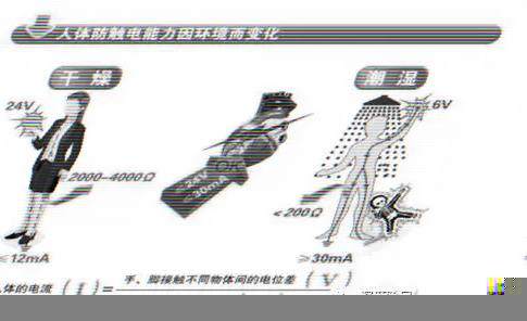 等电位与安全,等电位测试规定