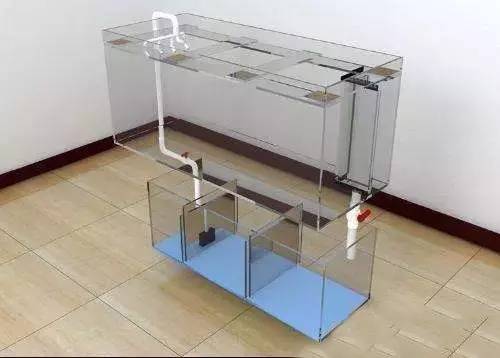 底滤的哪些功能是鸡肋,感觉底滤不够大怎么办