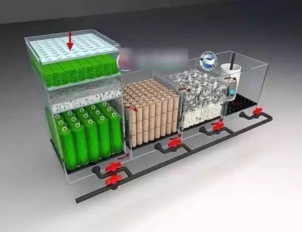 底滤的哪些功能是鸡肋,感觉底滤不够大怎么办