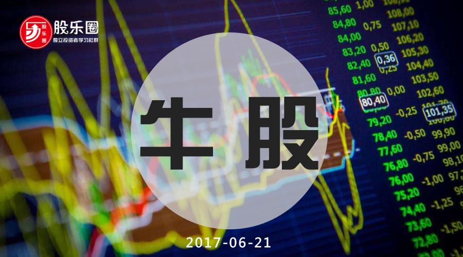 股乐圈最新信号,股乐圈抄底信号