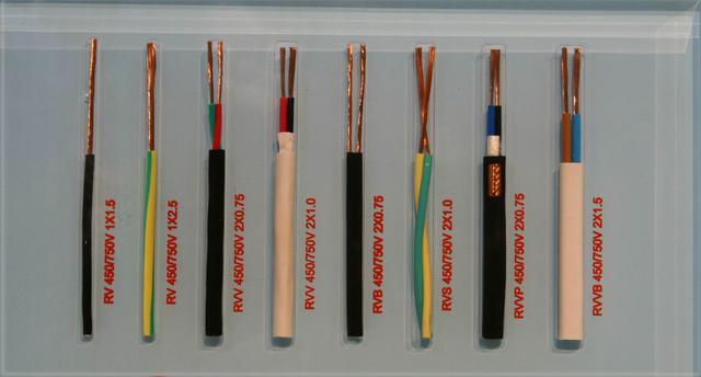 家里装修如何区分使用电线的大小,装修电线粗细有讲究吗