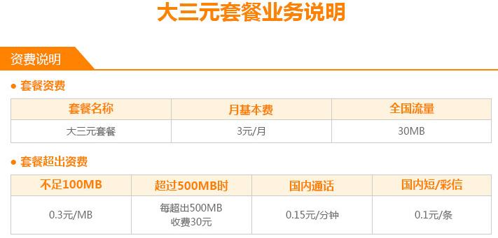 中国电信3g套餐最低多少钱,电信19元月租20g流量套餐